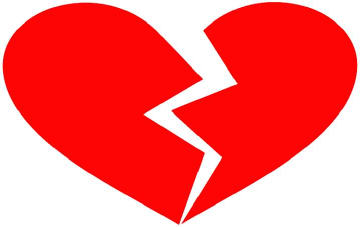 Is there life after divorce: 5 tips to stay happy after a breakup