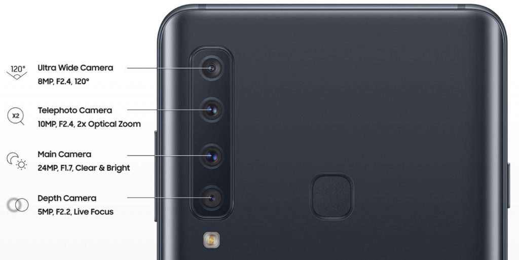 Camera bidding continues: more smartphones with four lenses