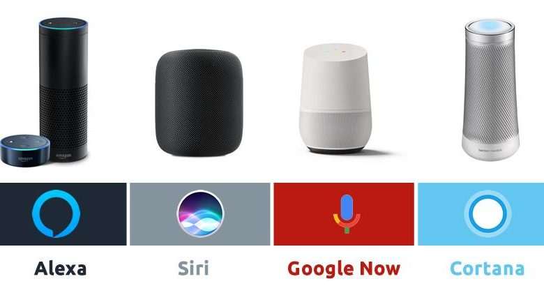 Amazon Echo Tweakers (with smart assistant Alexa)