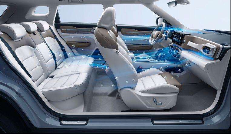 Do these cars protect you against the coronavirus?