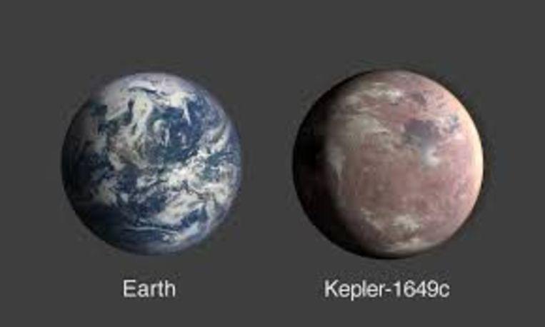 Exoplanet resembling the Earth: the same size and temperature
