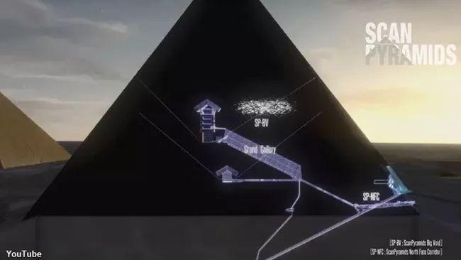 The Hidden Chamber Of The Great Pyramid