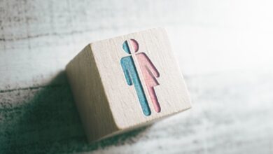 11 gender-related terms you should know