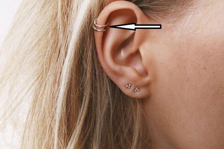 Helix Piercing
