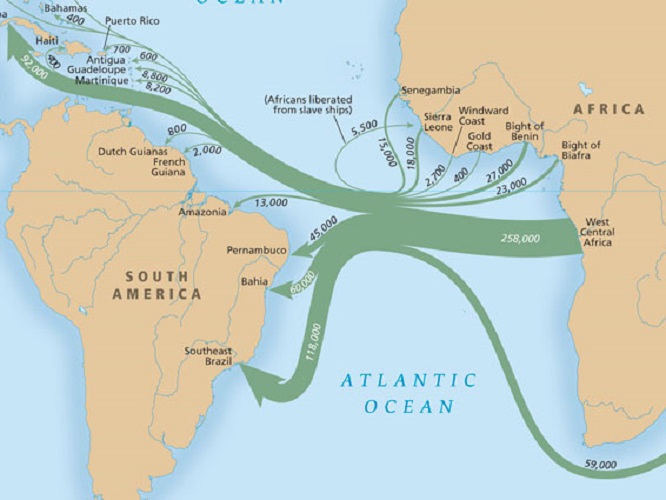 Short story of Transatlantic slave trade