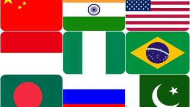 The top 10 most populous countries on the planet