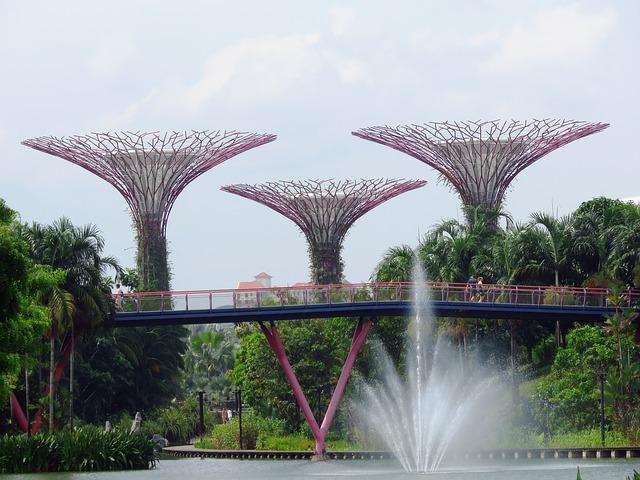 The most beautiful gardens in the world