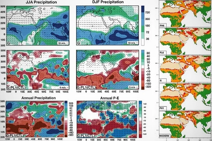 Modeling the amount of precipitation in the period 50-30 thousand years ago (left). On the right - modeling of vegetation cover in different periods from 125 thousand years ago to the present.