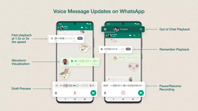 The new features in chat app WhatsApp.