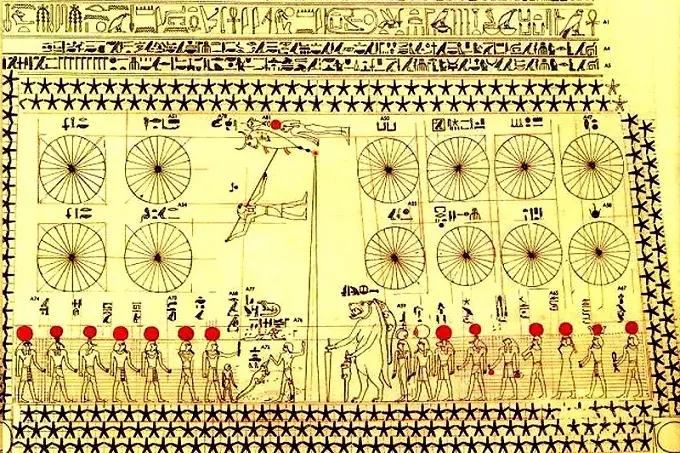 Ancient Egyptian calendar