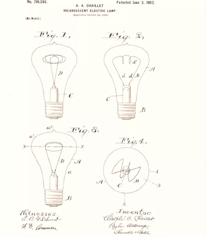 The bulb’s brilliance was attributed to Chaillet’s patented coiled carbon filament, as recounted in The Electrical Review (1902)